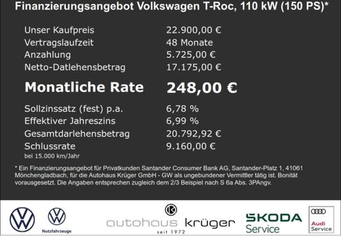 Volkswagen T-Roc, 2021