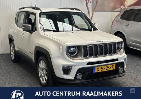 Jeep Renegade, 2021