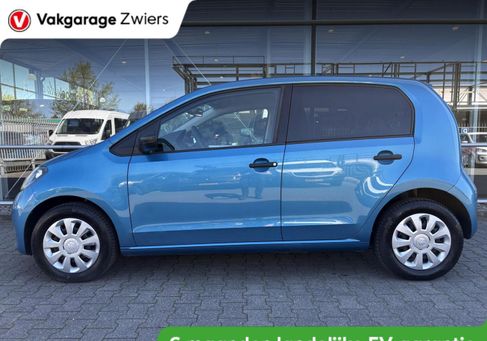 Skoda Citigo, 2020