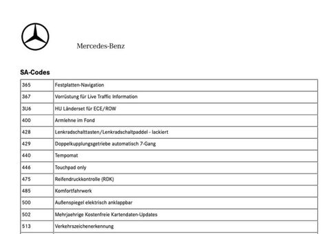 Mercedes-Benz GLB 180, 2021