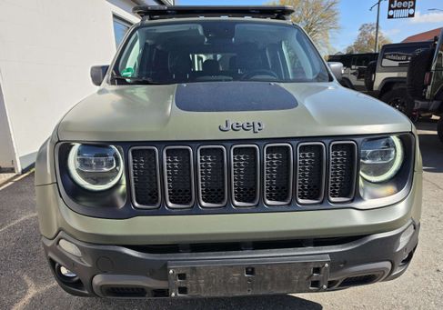 Jeep Renegade, 2020