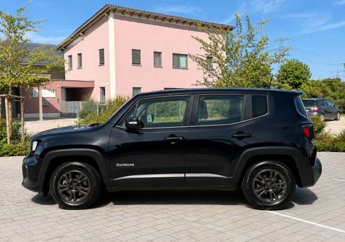 Jeep Renegade, 2023 2