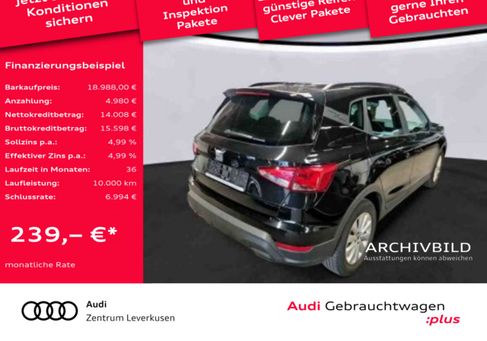 Seat Arona, 2025