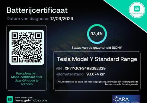 Tesla Model Y, 2024 2