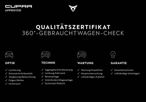 Cupra Formentor, 2023