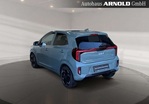 Kia Picanto, 2025