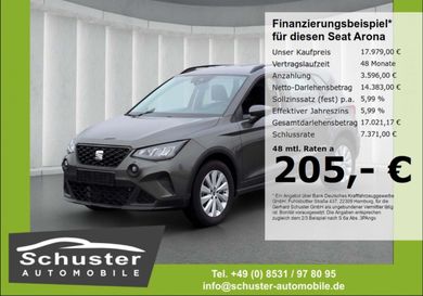 Seat Arona, 2024