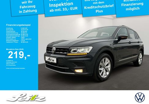 Volkswagen Tiguan, 2020