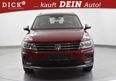 Volkswagen Tiguan Allspace, 2020