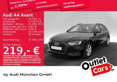 Audi A4, 2023