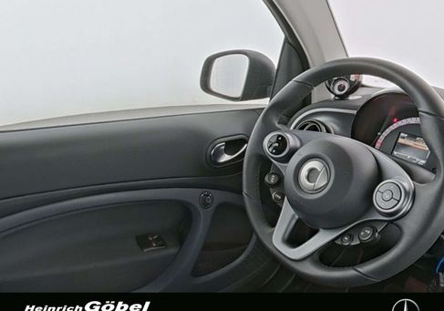Smart ForTwo, 2024