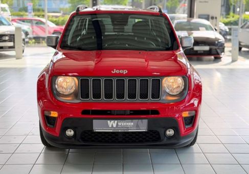 Jeep Renegade, 2023 2