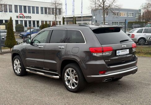 Jeep Grand Cherokee, 2020