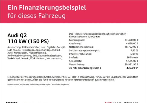 Audi Q2, 2021 2