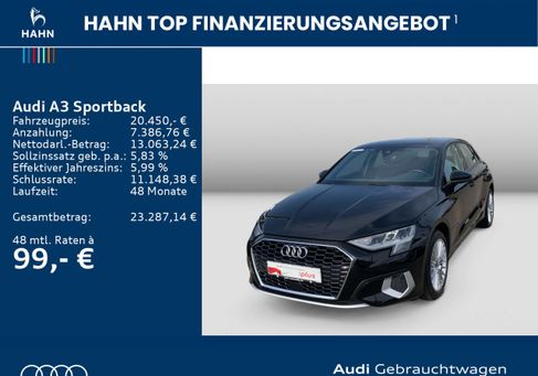 Audi A3, 2024 2