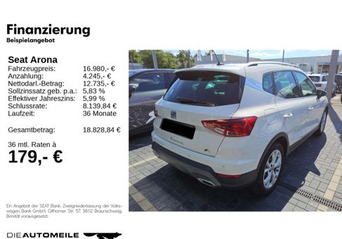 Seat Arona, 2023
