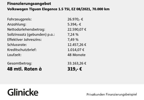 Volkswagen Tiguan, 2021