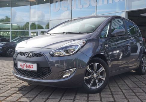Hyundai ix20, 2017
