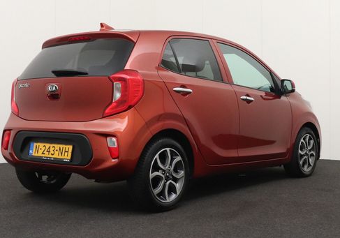 Kia Picanto, 2021