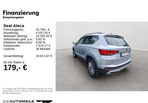Seat Ateca, 2021