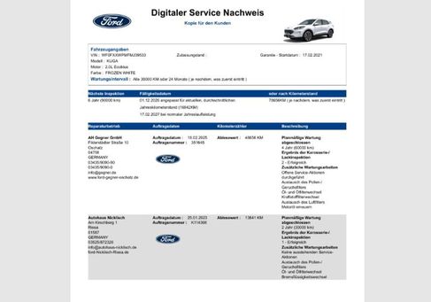 Ford Kuga, 2021
