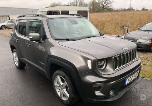 Jeep Renegade, 2020