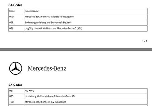 Mercedes-Benz CLA 250, 2021