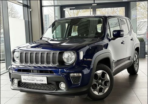 Jeep Renegade, 2020 2