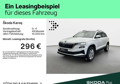 Skoda Karoq, 2023