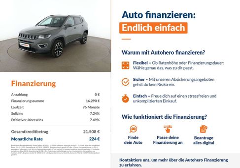 Jeep Compass, 2020 2