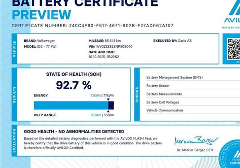 Volkswagen ID.5, 2022