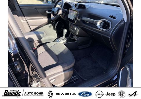 Jeep Renegade, 2024 3