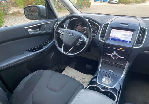 Ford S-Max, 2020