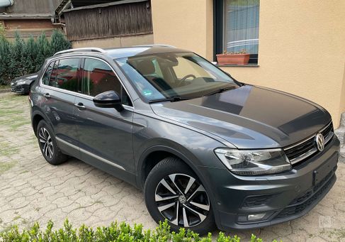 Volkswagen Tiguan, 2020