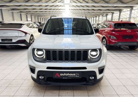 Jeep Renegade, 2024 2