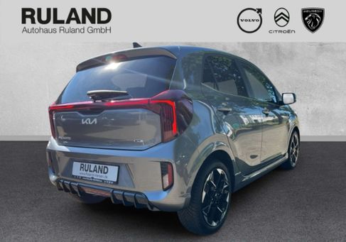 Kia Picanto, 2025
