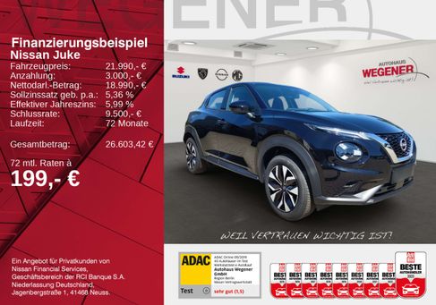 Nissan Juke, 2025 2