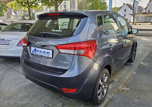 Hyundai ix20, 2017