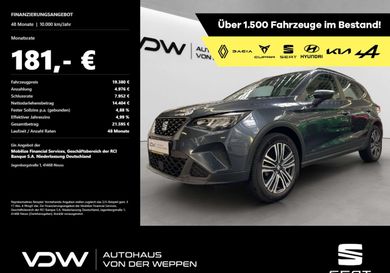 Seat Arona, 2024