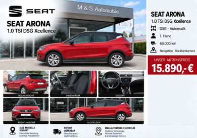Seat Arona, 2020
