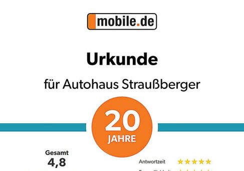 Volkswagen Sharan, 2020