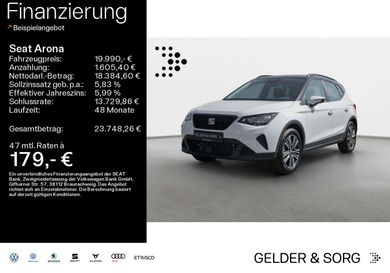 Seat Arona, 2024