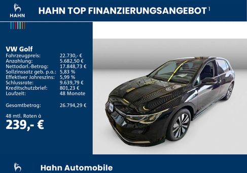 Volkswagen Golf, 2023 2