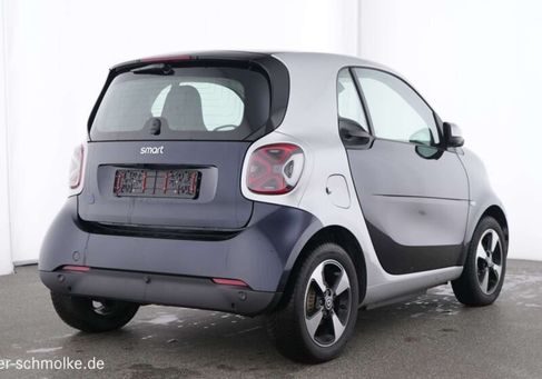 Smart ForTwo, 2024
