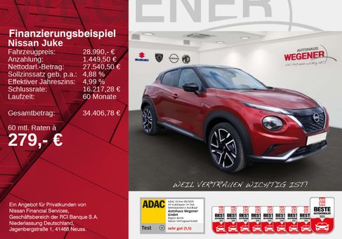 Nissan Juke, 2025 2