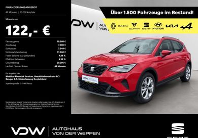 Seat Arona, 2024