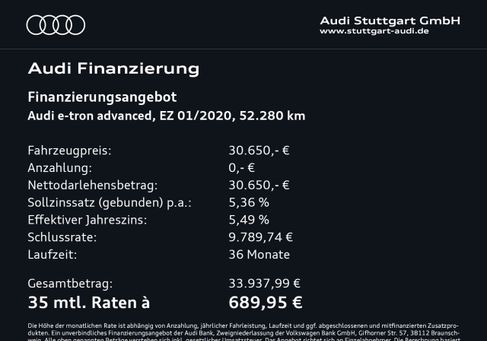 Audi e-tron, 2020