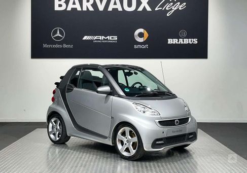 Smart ForTwo, 2015