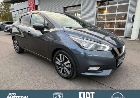 Nissan Micra, 2019