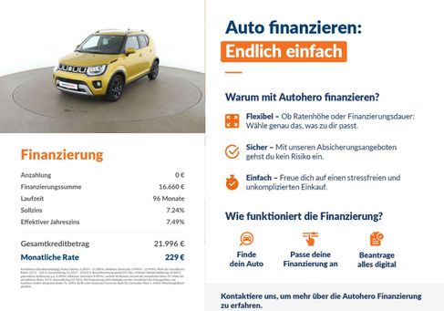 Suzuki Ignis, 2022 2